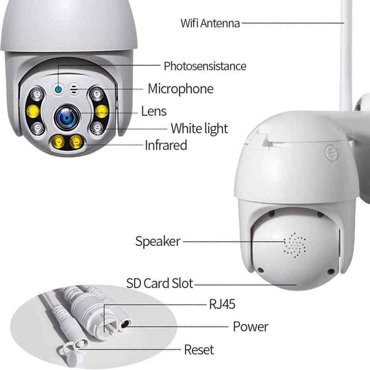 5 БРОЯ WIFI Въртяща се Куполна Безжична Камера 5MPX HD