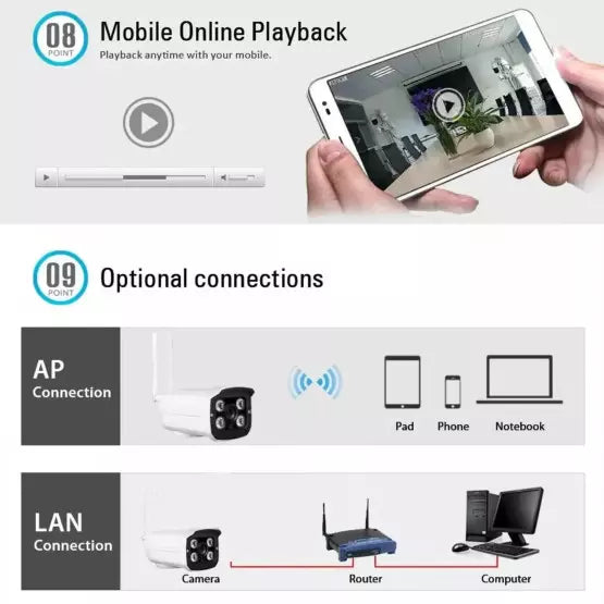Wifi IP Смарт камера за външна употреба Full Hd 1080p